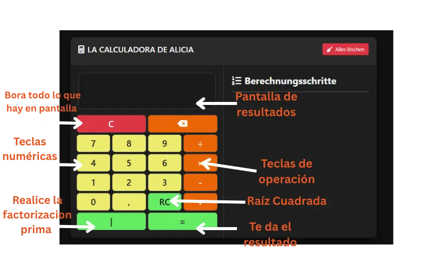Explicación de los botones y funciones principales de la Calculadora Alicia